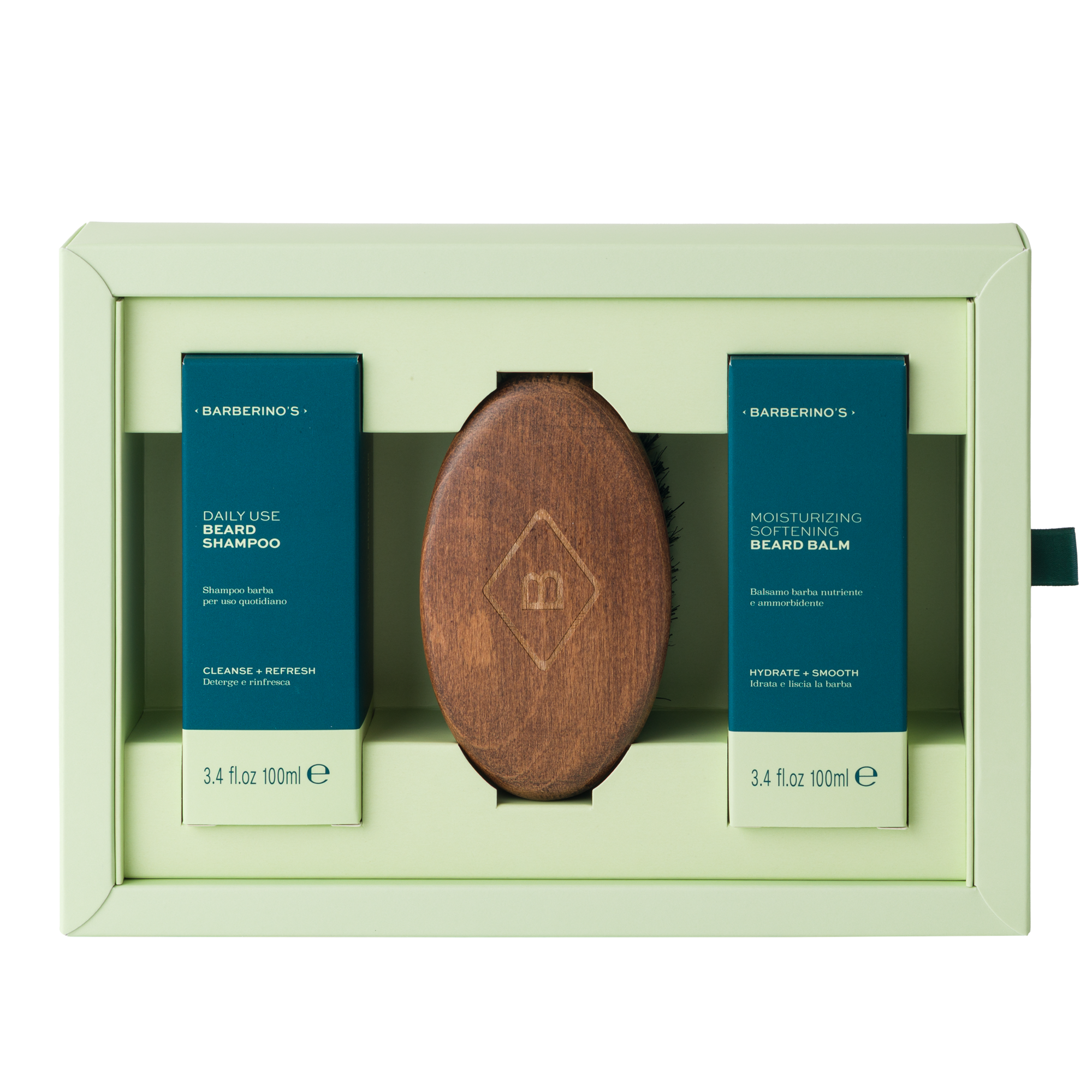 Beard Grooming Set